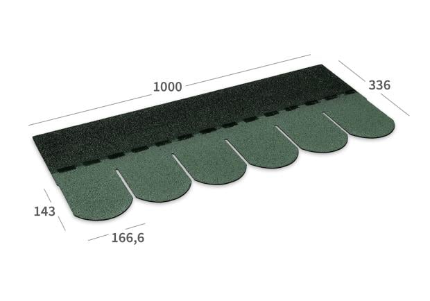 Produktabbildung BARDOLINE CLASSIC Biber in Grün (Seitenansicht).